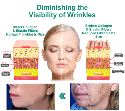 💖LOVILDS™ Luxury Firming Collagen Cream 🎄( 🔥50% off for a limited time!)